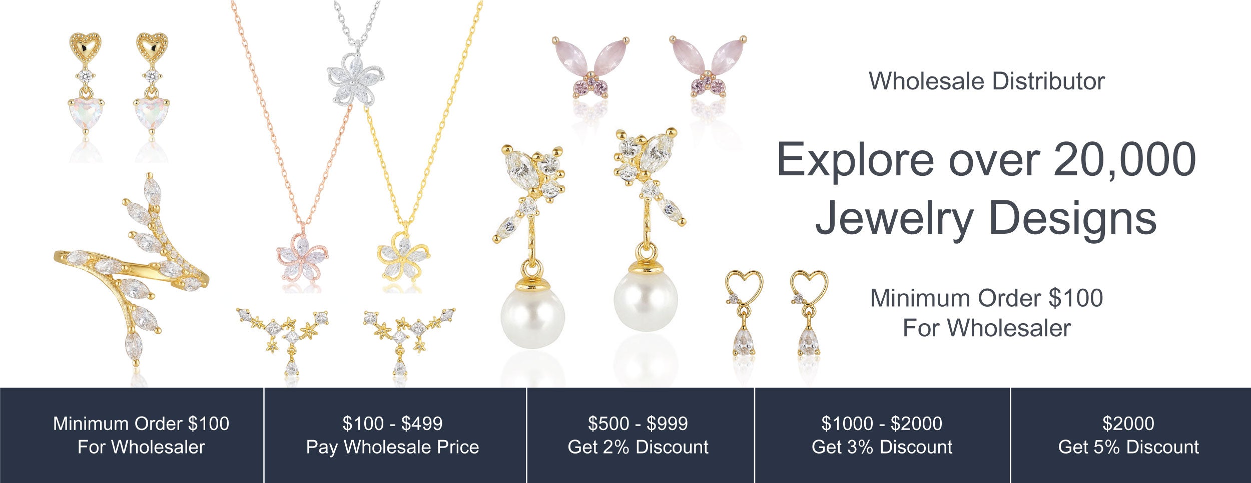 Ellington Trading Co. | Wholesale Jewelry